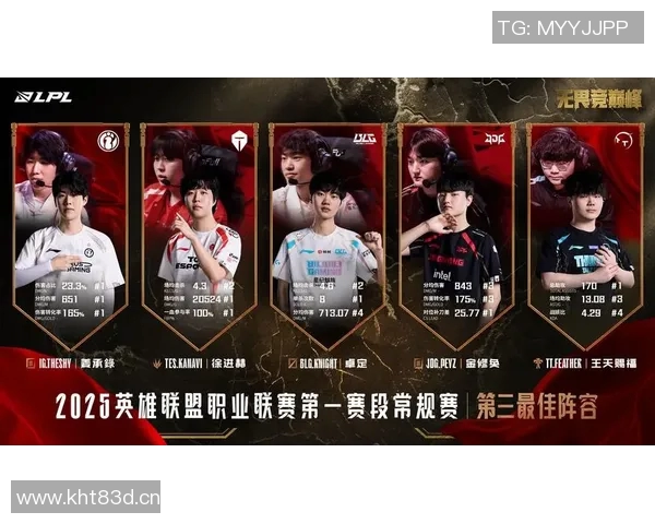 王者荣耀热议：深入分析JDG战队的精彩反击战术与策略